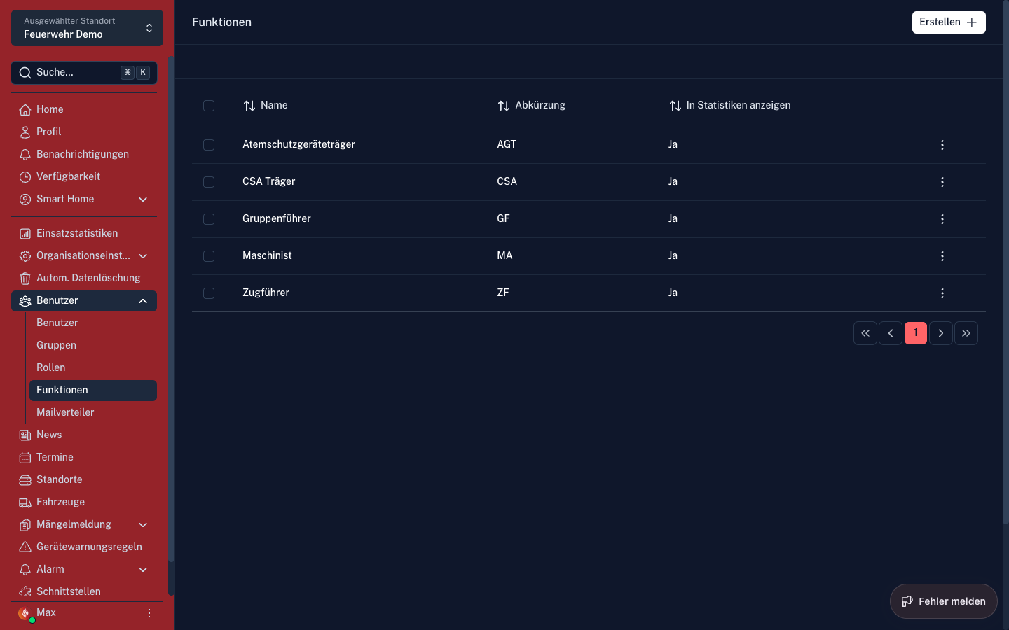 Screenshot: Funktionen
