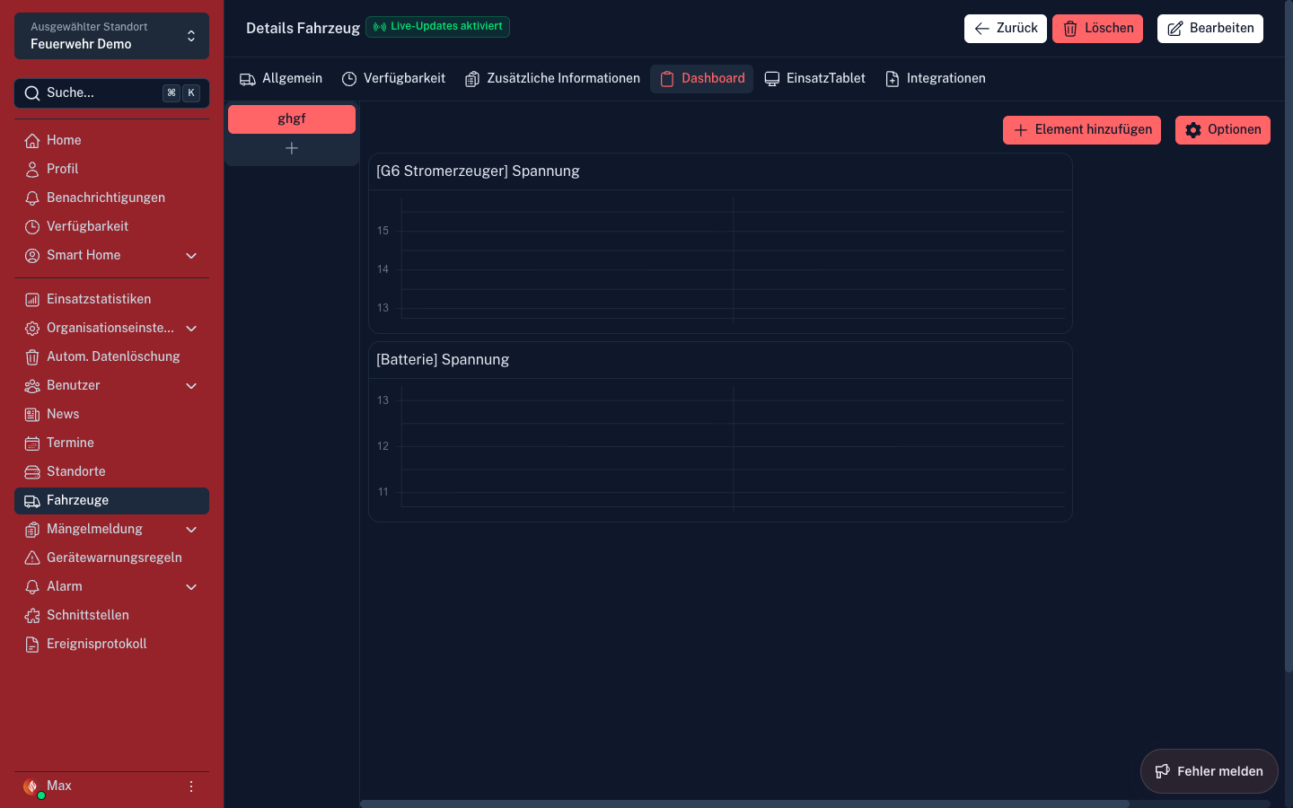 Screenshot: Fahrzeug Tab Dashboard