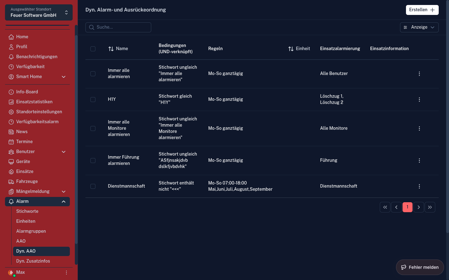 Screenshot: Dynamische AAO